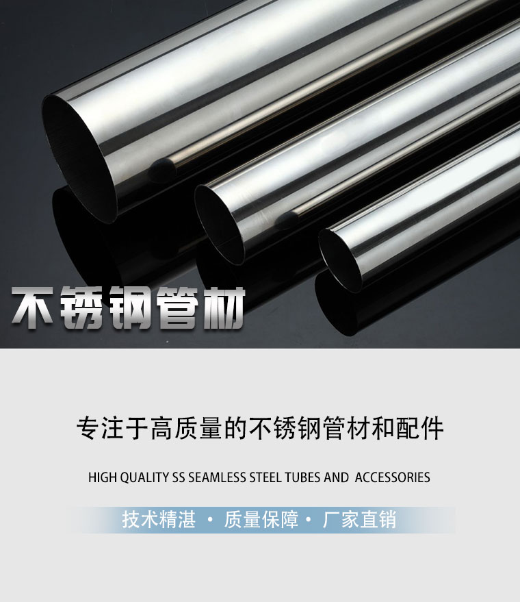 方矩管